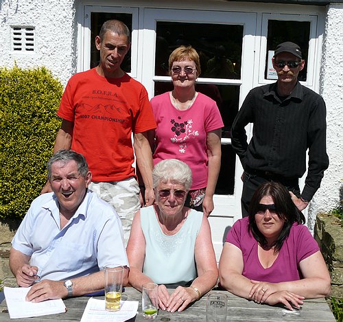 Committee Members
